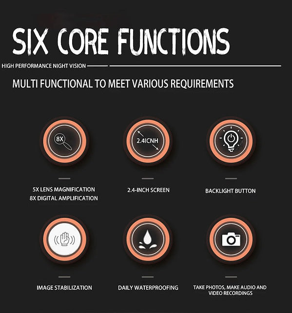 Head-Mounted 4K Night Vision Binoculars